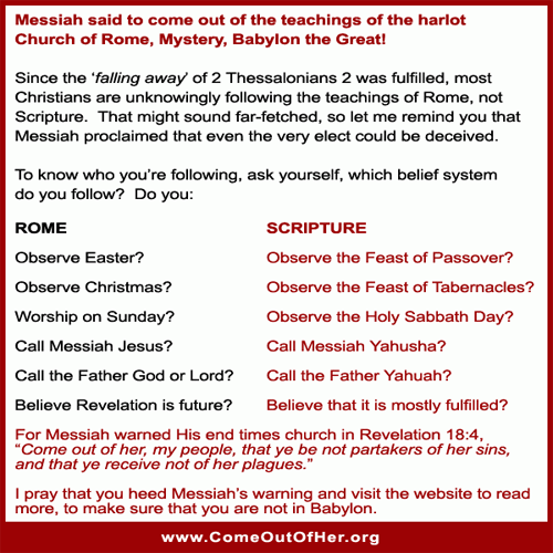 Are you following the cult of Roman Christianity?